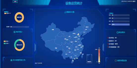 垃圾滲濾液處理設(shè)備云平臺升級，原來滲濾液還能這樣處理（2）